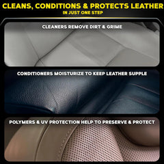 Meguiar's Ultimate Leather Detailer - 16 oz.